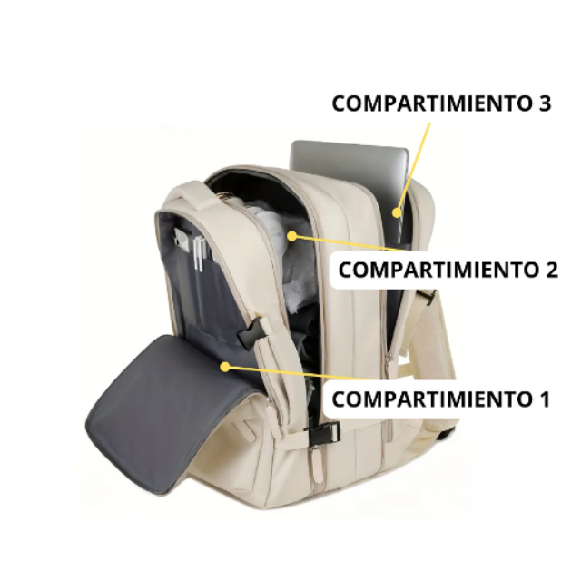 BagTravelPro - Mochila de viaje