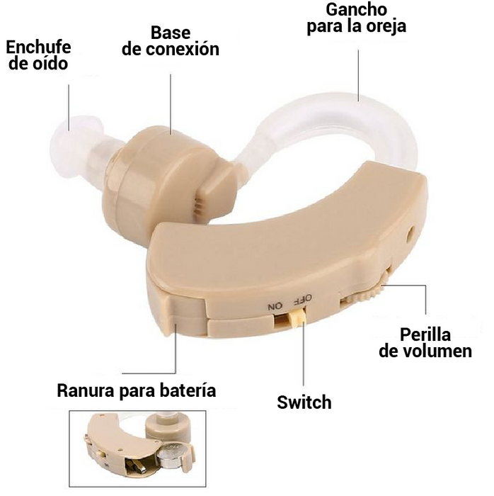 Audífono Amplificador Pro Sonic